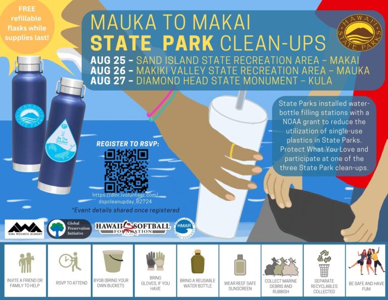 MAUKA TO MAKAI STATE PARK CLEAN-UPS: Makiki Valley State Recreation Area