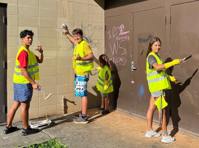 Malama 96744 Graffiti Paint-Out and Community Clean-Up